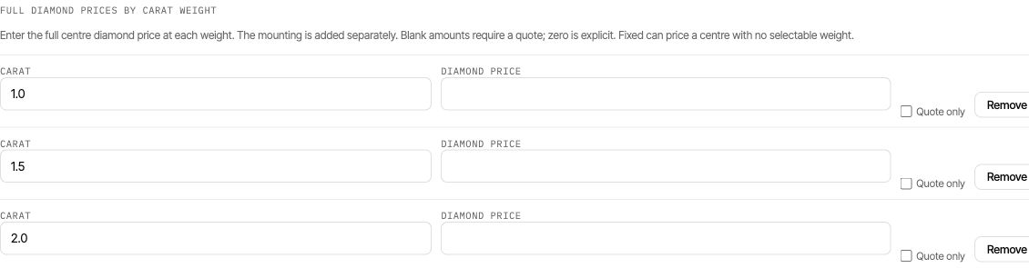 Full diamond price rows for 1, 1.5 and 2 carats with empty amount fields and Quote only checkboxes.
