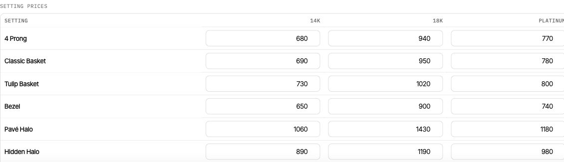 Setting price table with setting rows and 14k, 18k and Platinum columns.